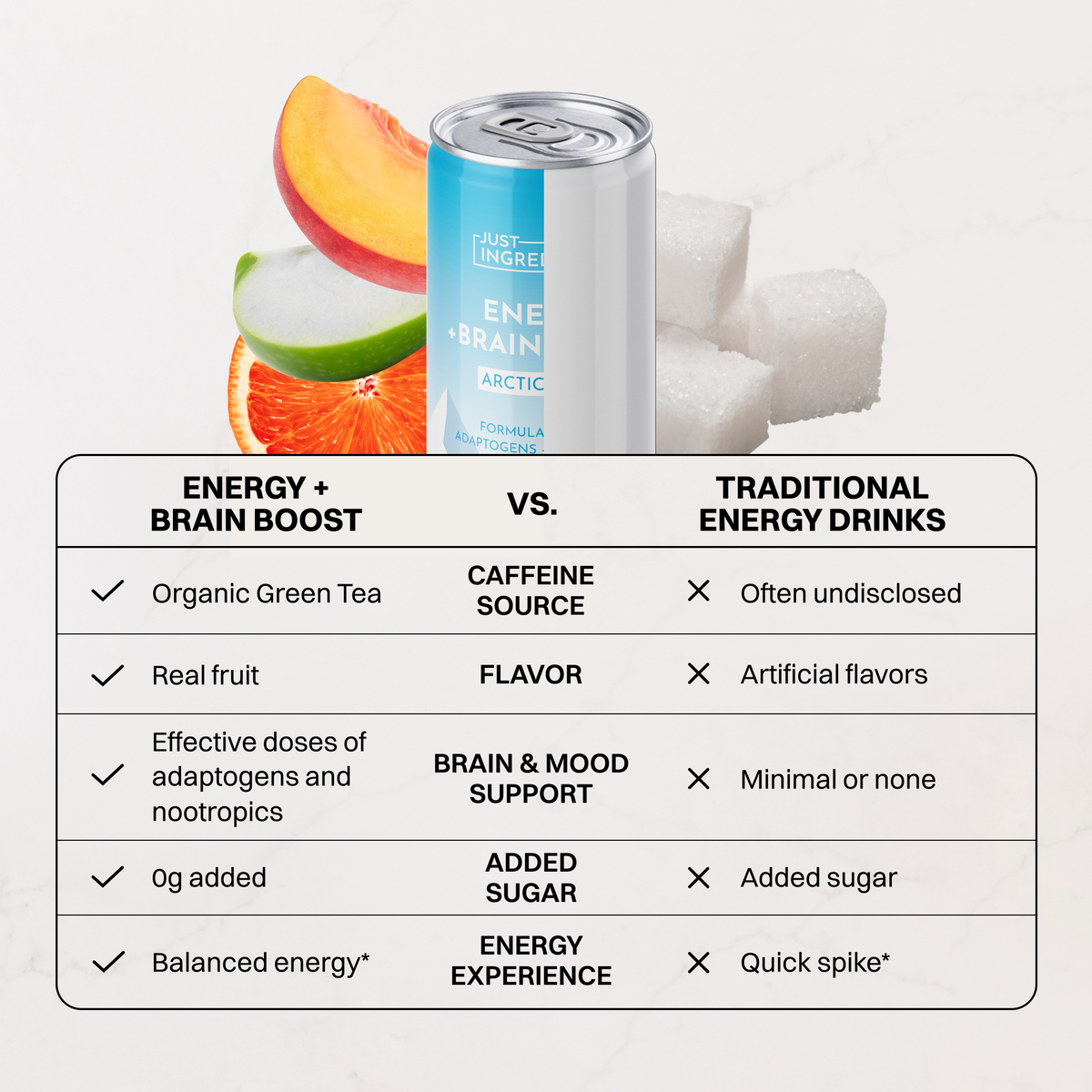 Arctic Beast Energy + Brain Boost (12 Pack) - Premium